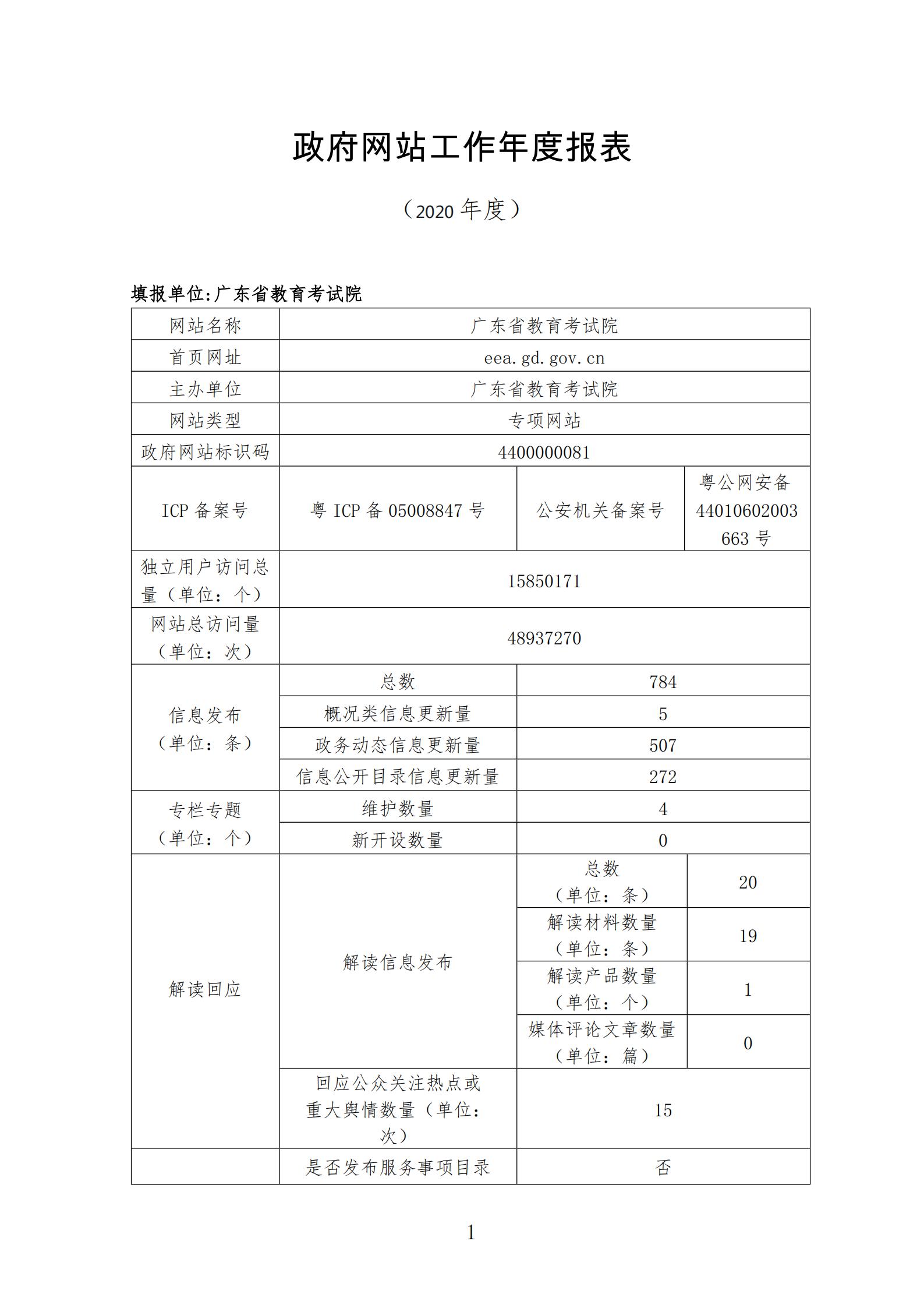 report_tb_4400984105_00.jpg