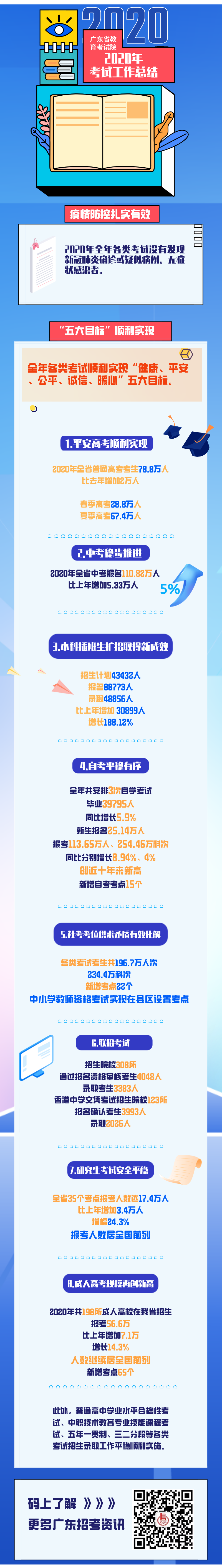 澳门新葡京博彩工作总结_2021-03-02-0.png