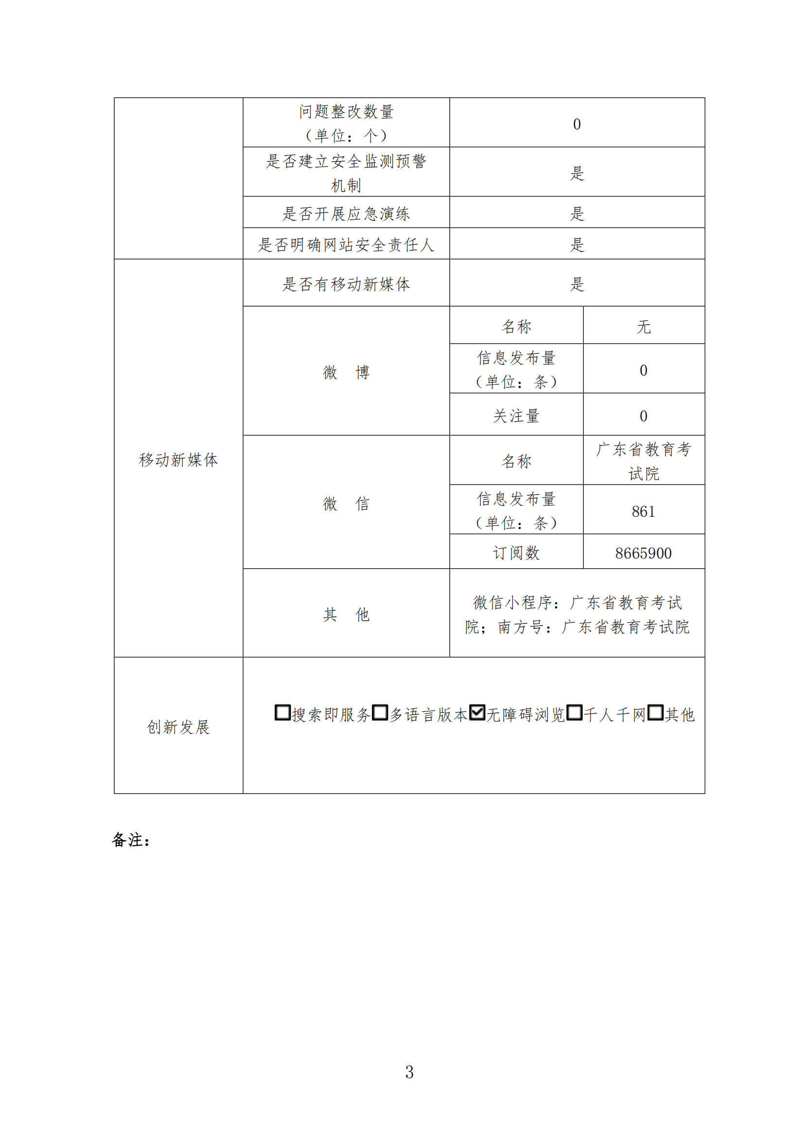 澳门新葡京博彩2021年政府网站工作年度报表_02.png