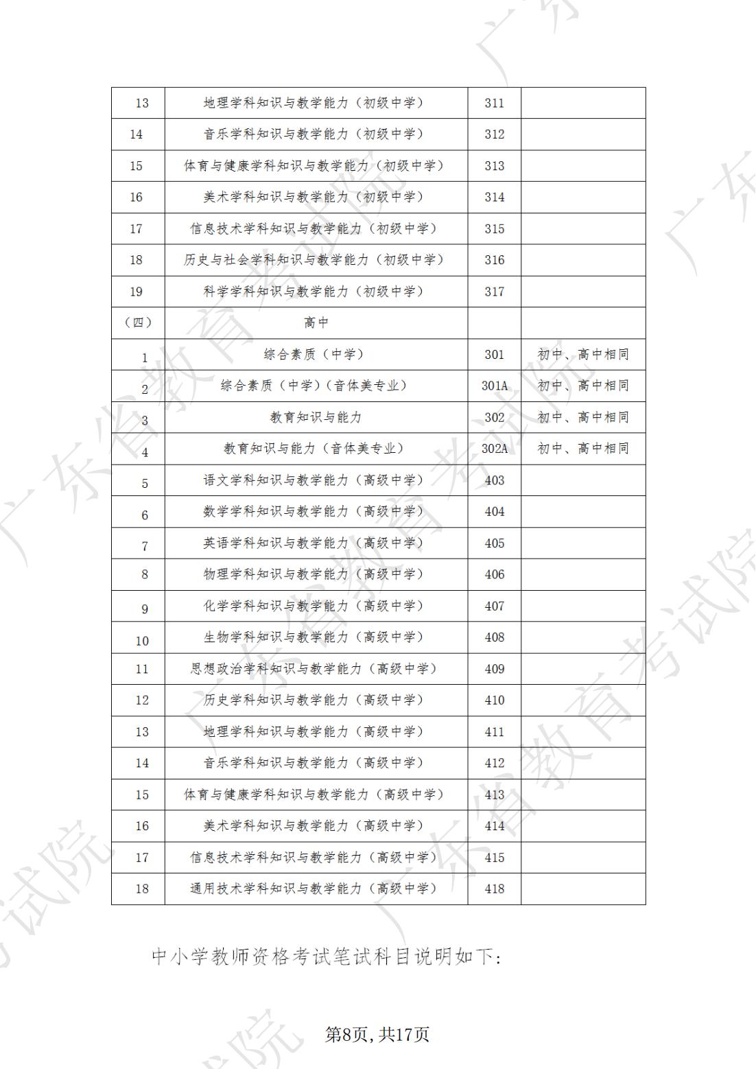 2022-08-18 关于发布《澳门新葡京博彩APP下载2022年下半年中小学教师资格考试笔试通告》的请示_07.jpg