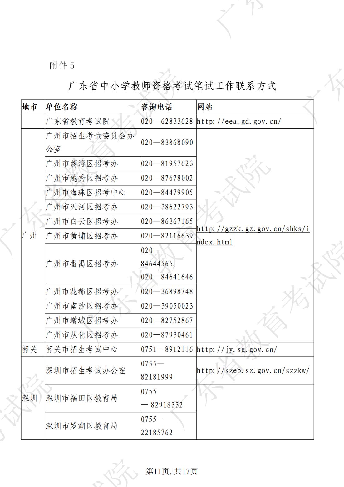 2022-08-18 关于发布《澳门新葡京博彩APP下载2022年下半年中小学教师资格考试笔试通告》的请示_10.jpg