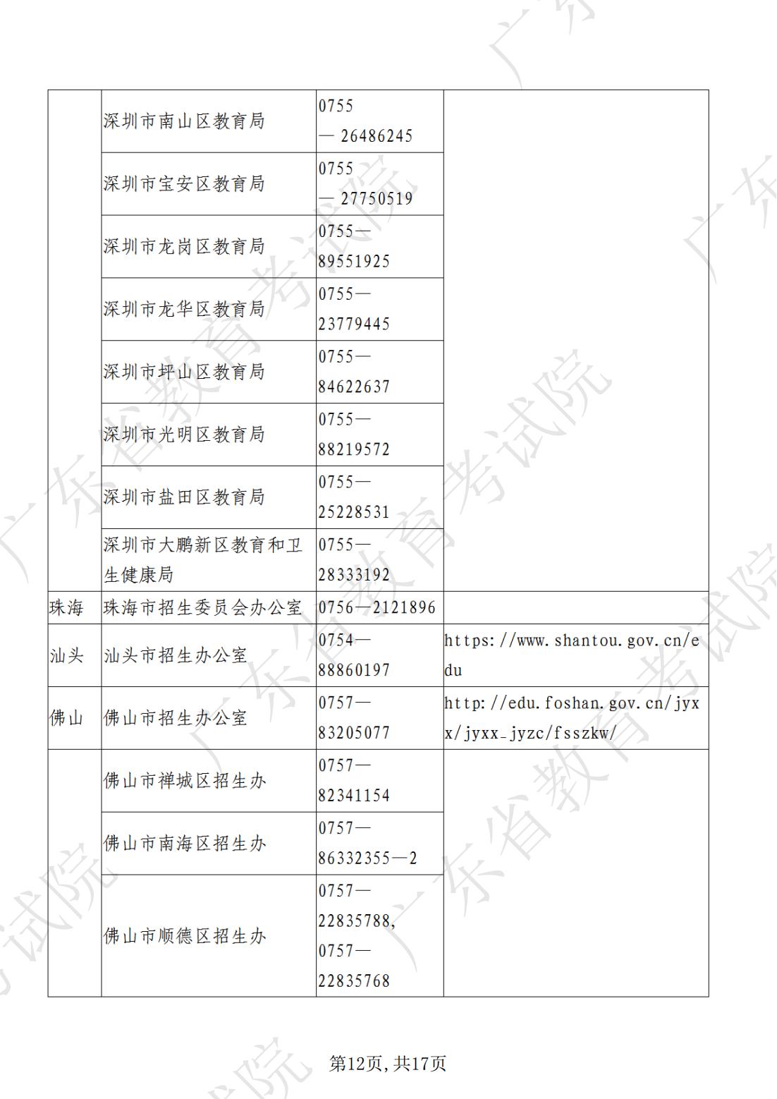 2022-08-18 关于发布《澳门新葡京博彩APP下载2022年下半年中小学教师资格考试笔试通告》的请示_11.jpg