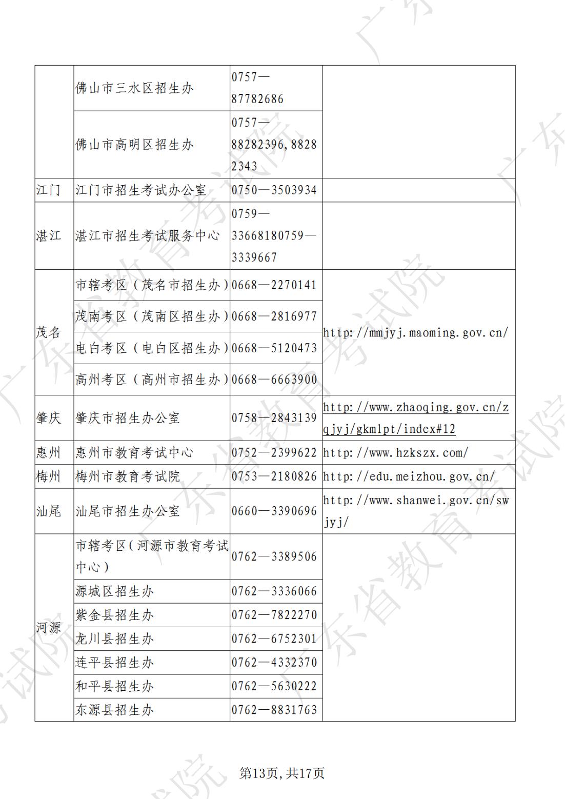 2022-08-18 关于发布《澳门新葡京博彩APP下载2022年下半年中小学教师资格考试笔试通告》的请示_12.jpg
