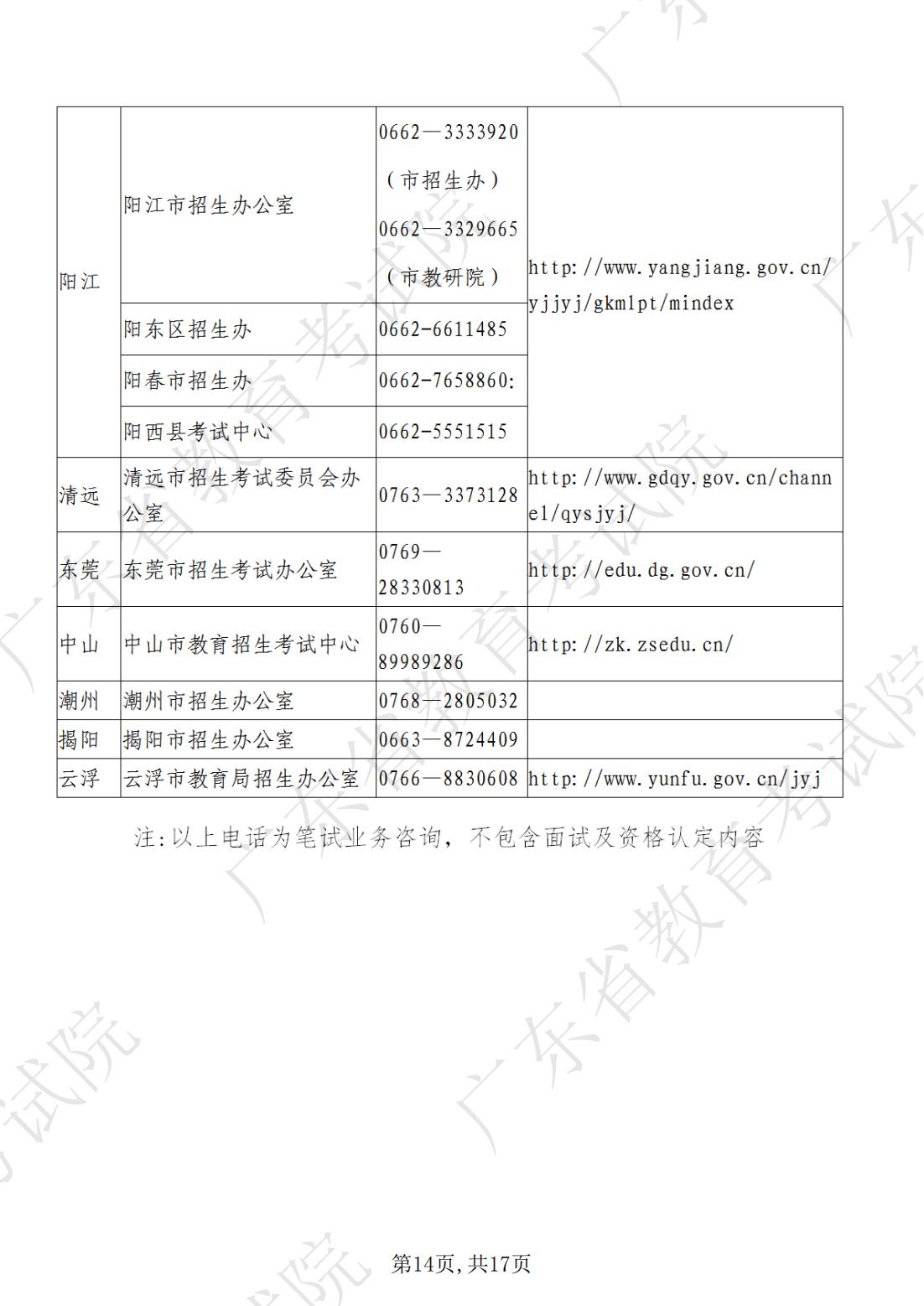 2022-08-18 关于发布《澳门新葡京博彩APP下载2022年下半年中小学教师资格考试笔试通告》的请示_13.jpg