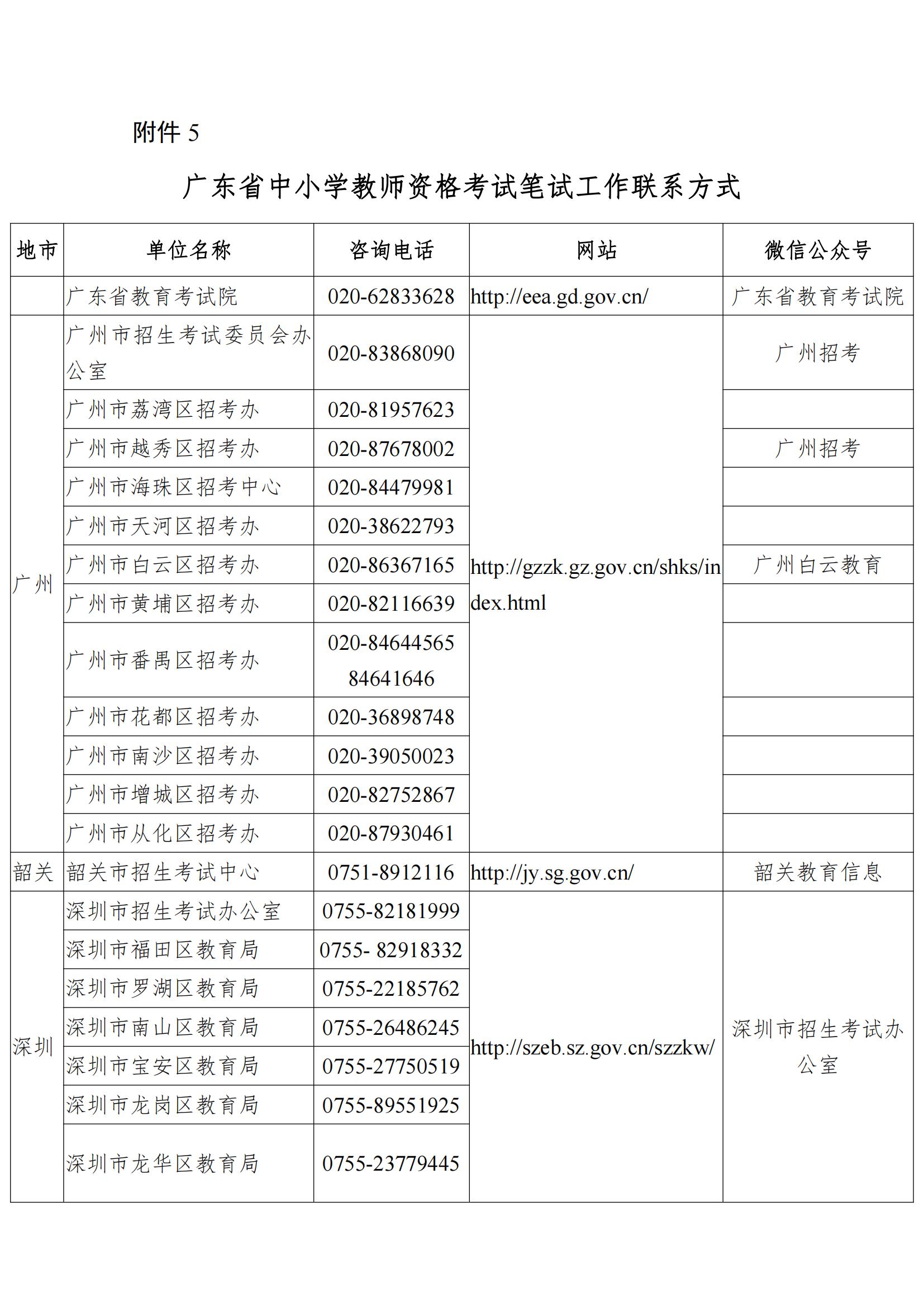 关于发布《澳门新葡京博彩APP下载2023年上半年中小学教师资格考试笔试通告》的请示_00.jpg