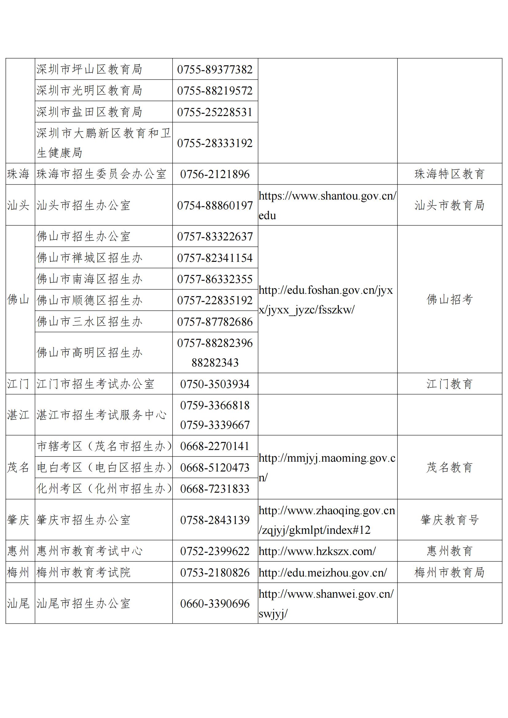 关于发布《澳门新葡京博彩APP下载2023年上半年中小学教师资格考试笔试通告》的请示_01.jpg