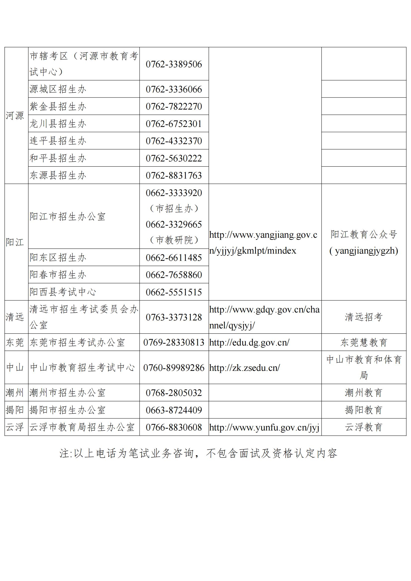 关于发布《澳门新葡京博彩APP下载2023年上半年中小学教师资格考试笔试通告》的请示_02.jpg