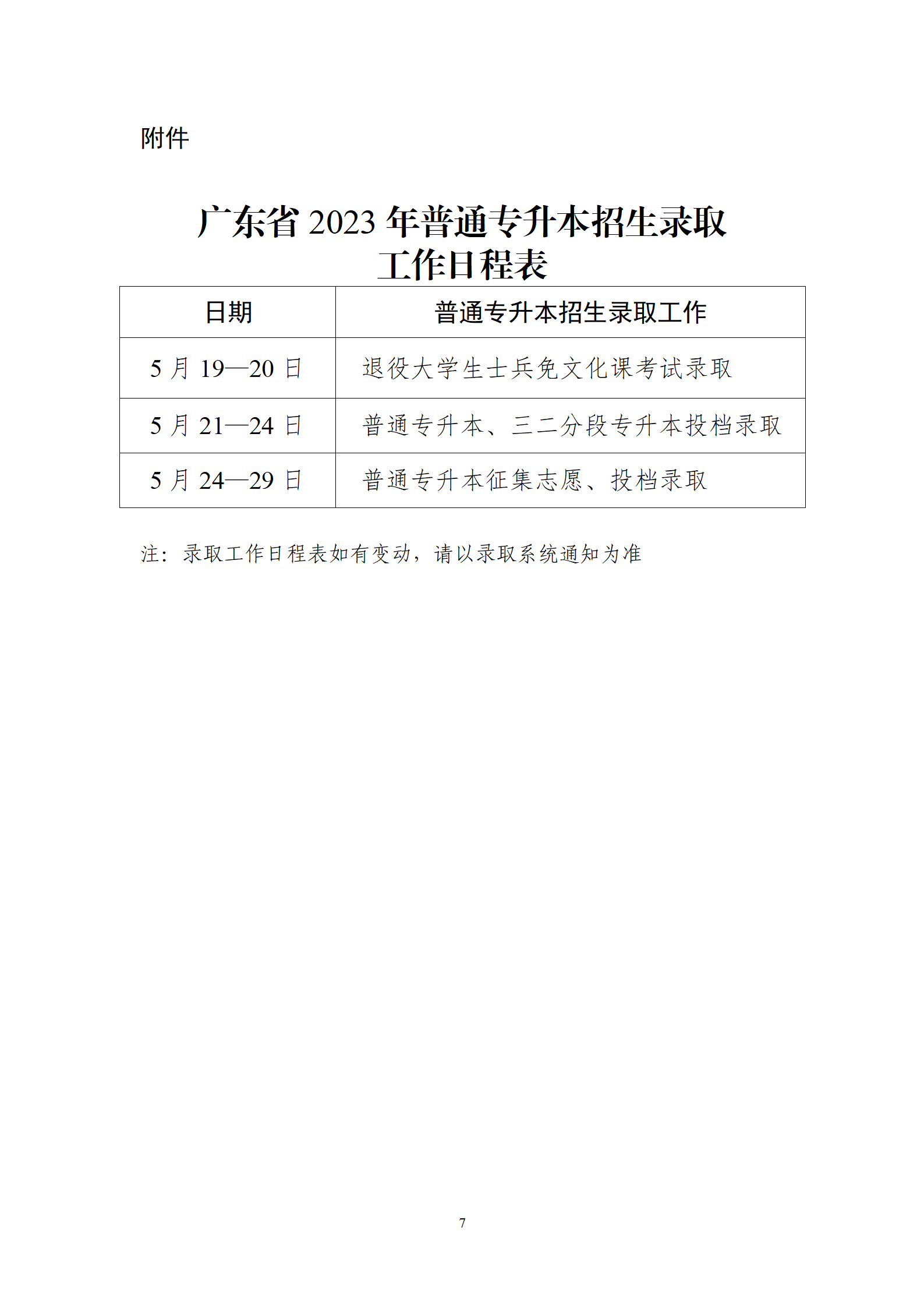 关于做好澳门新葡京博彩APP下载2023年普通高等学校专升本招生录取工作的通知（粤招办普 〔 2023 〕20号 ）_07.png