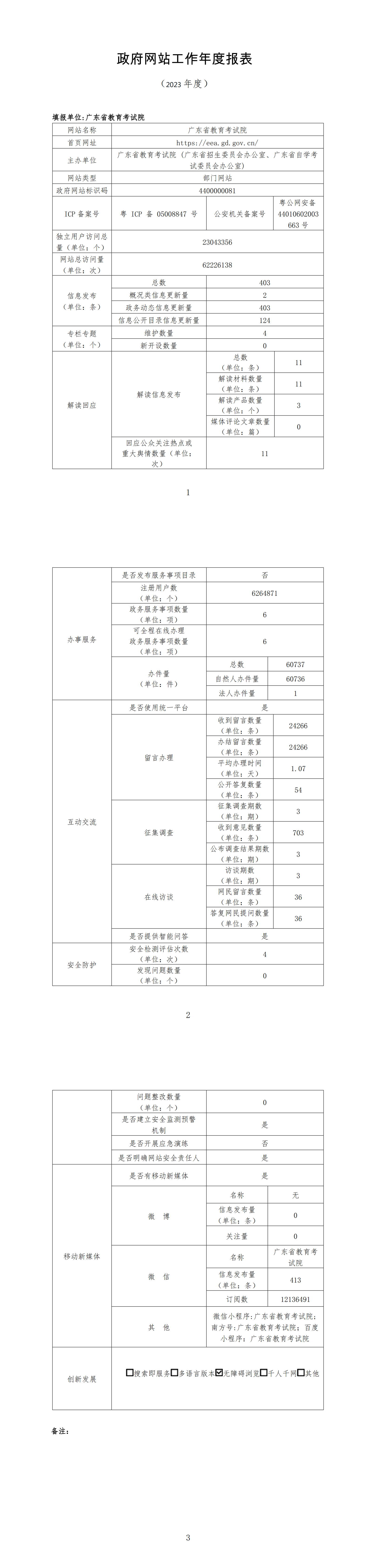 report_tb_4400984105_00.png