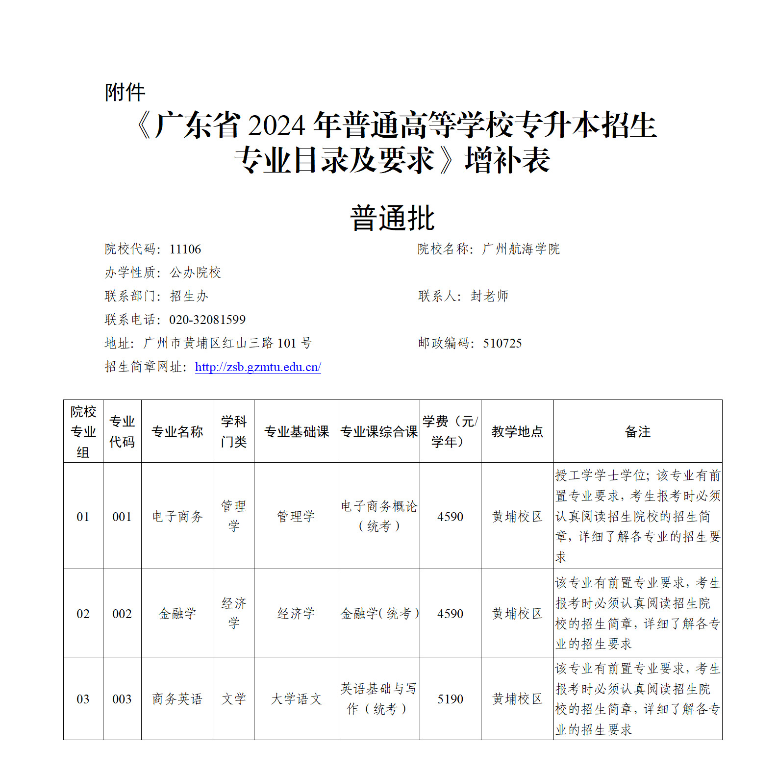 《澳门新葡京博彩APP下载2024年普通高等学校专升本招生专业目录及考试要求》增补公告(二)_02.png