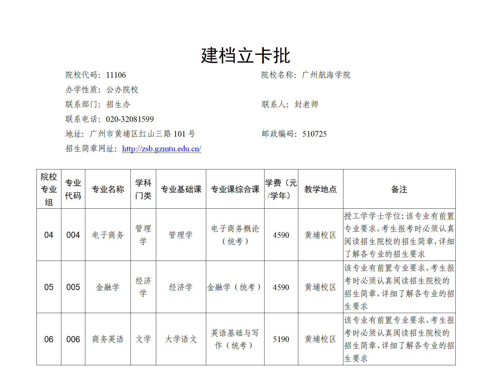 《澳门新葡京博彩APP下载2024年普通高等学校专升本招生专业目录及考试要求》增补公告(二)_05.png