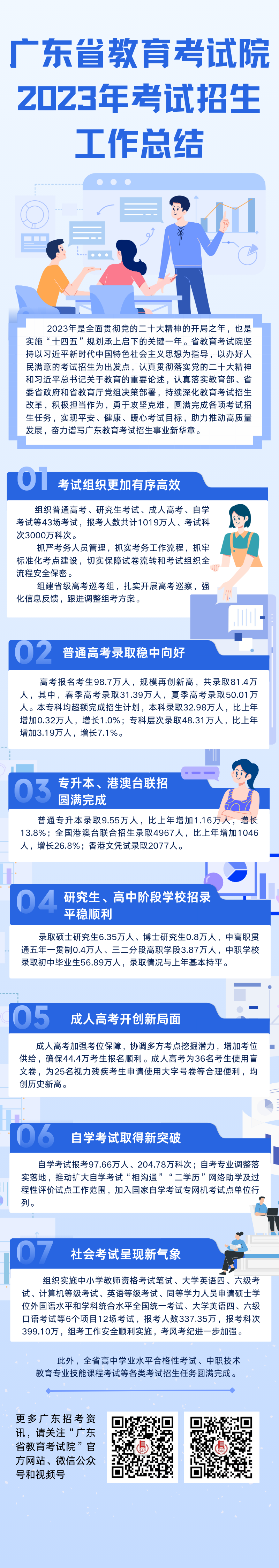 2023总结长图4.png