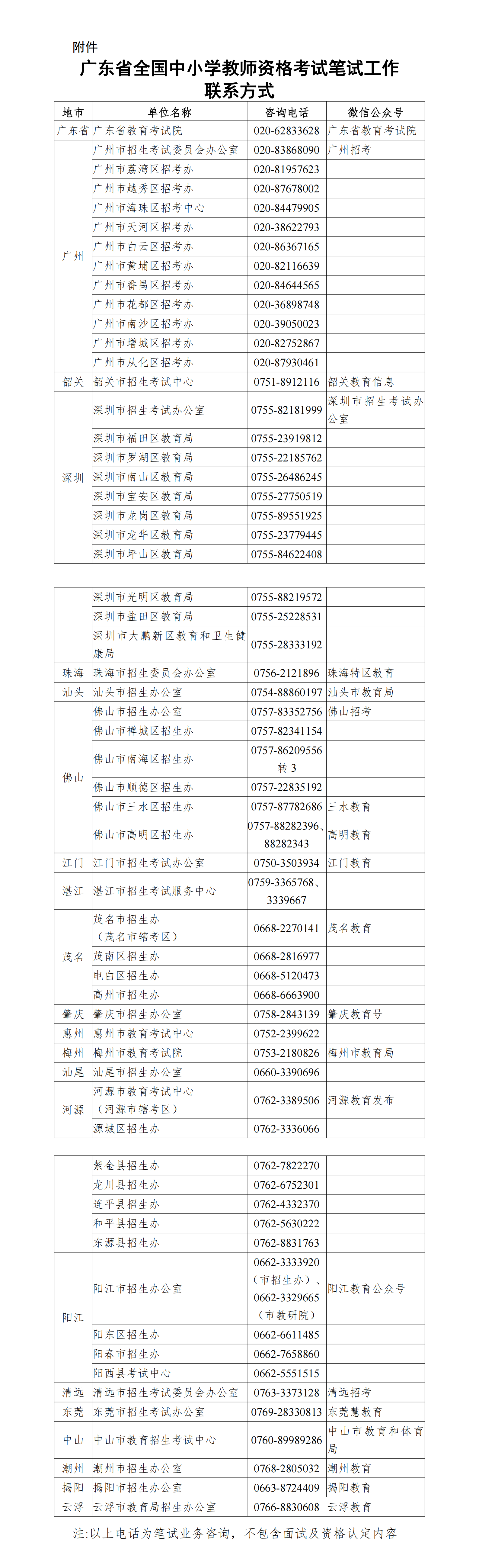NTCE241成绩公布_00(1).png
