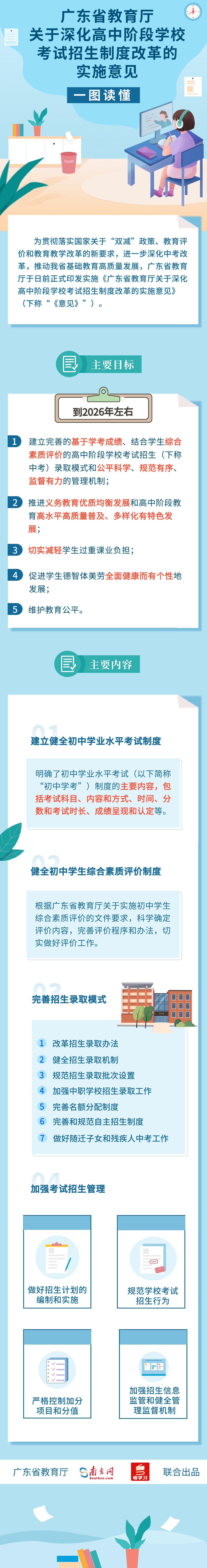 澳门新葡京博彩APP下载教育厅 关于深化高中阶段学校考试招生制度改革的实施意见 (1).jpg